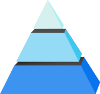 BCS-Pyramide